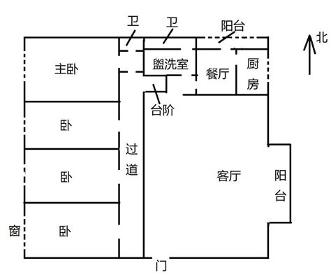 坐西朝东的房子风水|坐西向东的风水布局好不好 – 坐西向东的房屋风水禁忌